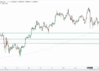 Los flujos avisan de riesgos que el mercado prefiere ignorar