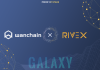 territorio blockchain bitcoin