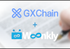territorio blockchain bitcoin