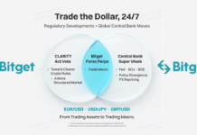 Bitget ha lanzado futuros perpetuos de divisas