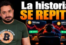 Bitcoin entra en su ETAPA FINAL de CAÍDA: ¿Pocos días bajo $80.000? Bitcoin entra en su ETAPA FINAL de CAÍDA: ¿Pocos días bajo $80.000?