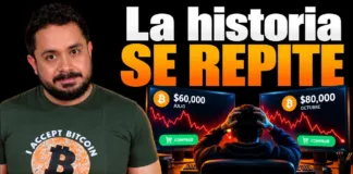Bitcoin entra en su ETAPA FINAL de CAÍDA: ¿Pocos días bajo $80.000? Bitcoin entra en su ETAPA FINAL de CAÍDA: ¿Pocos días bajo $80.000?