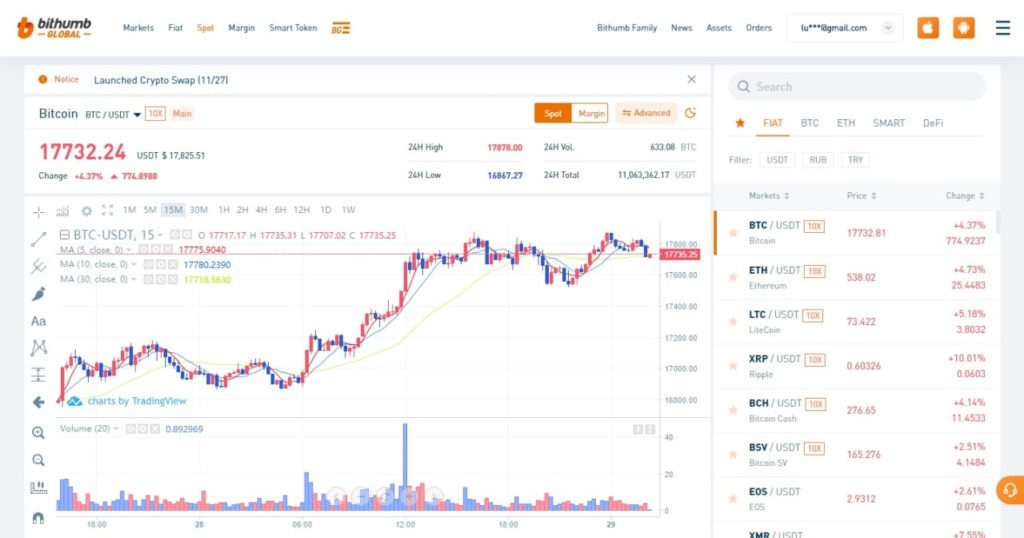 bithumb