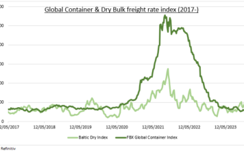 La interrupción del comercio no es lo que parece segun Análisis de mercados de eToro
