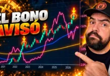 Cuando el Bono Hizo Esto, BITCOIN Se Disparó… y Está Pasando Otra Vez