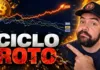 El Gráfico Que Cierra Bocas: BITCOIN Rompió el Ciclo de 4 Años 📈