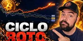 El Gráfico Que Cierra Bocas: BITCOIN Rompió el Ciclo de 4 Años 📈