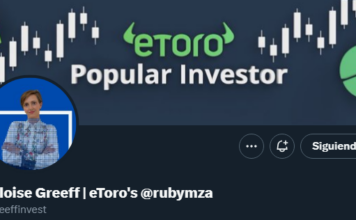 Perspectivas 2024 segun Heloise Greeff, popular investors en eToro