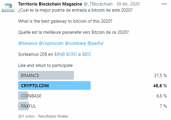 crypto