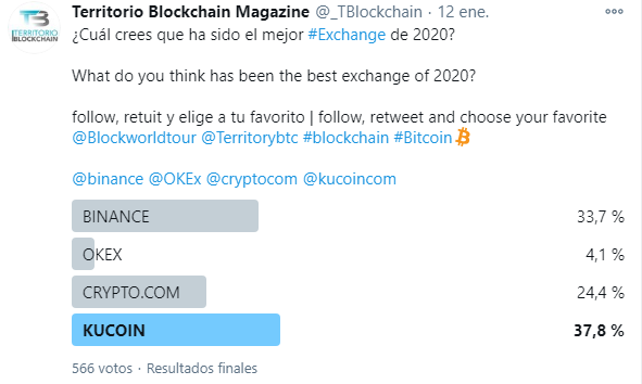 KUCOIN