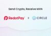 RedotPay amplía sus pagos multinacionales hacia México