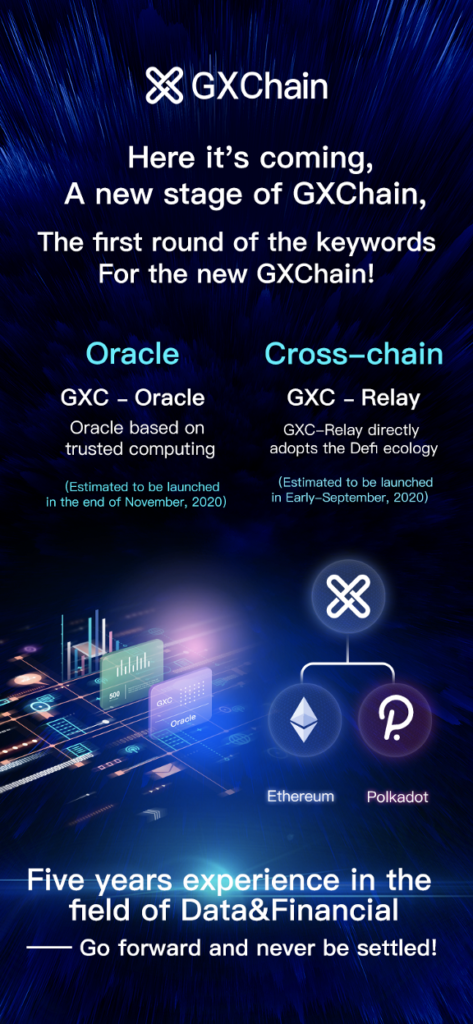 gxchain