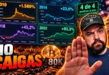 La Trampa de BITCOIN Antes del 3 de Noviembre La Trampa de BITCOIN Antes del 3 de Noviembre