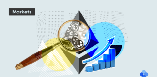 analisis mercado okex