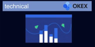 technical okex