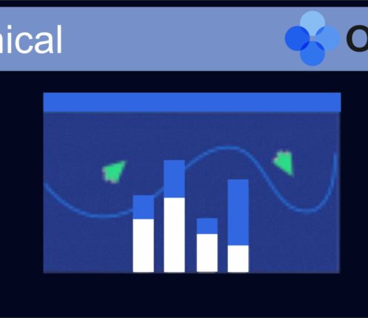 technical okex